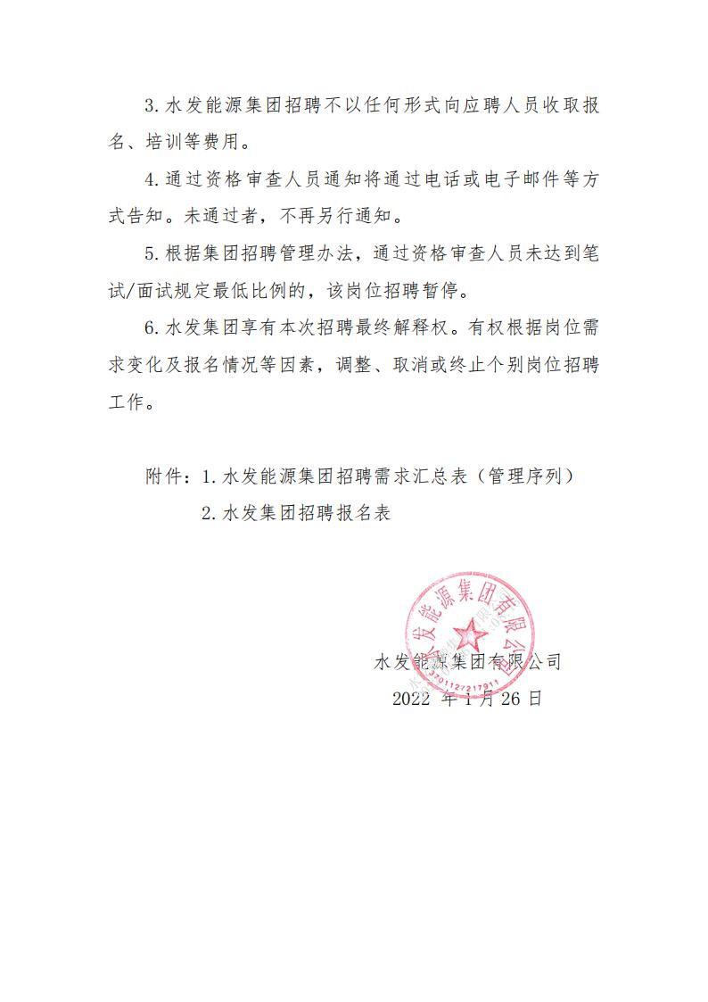 1644221229536766.jpg 水發(fā)能源集團(tuán)有限公司招聘公告(2022年第一季度管理序列)(1)(1)_02.jpg